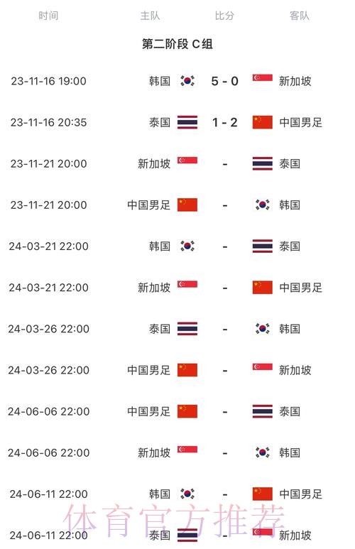 2026世界杯赛程完整版最新时间表直播平台 2026世界杯赛程完整版最新时间表直播平台