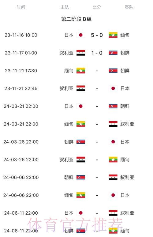 2026世界杯赛程完整版最新时间表直播平台 2026世界杯赛程完整版最新时间表直播平台