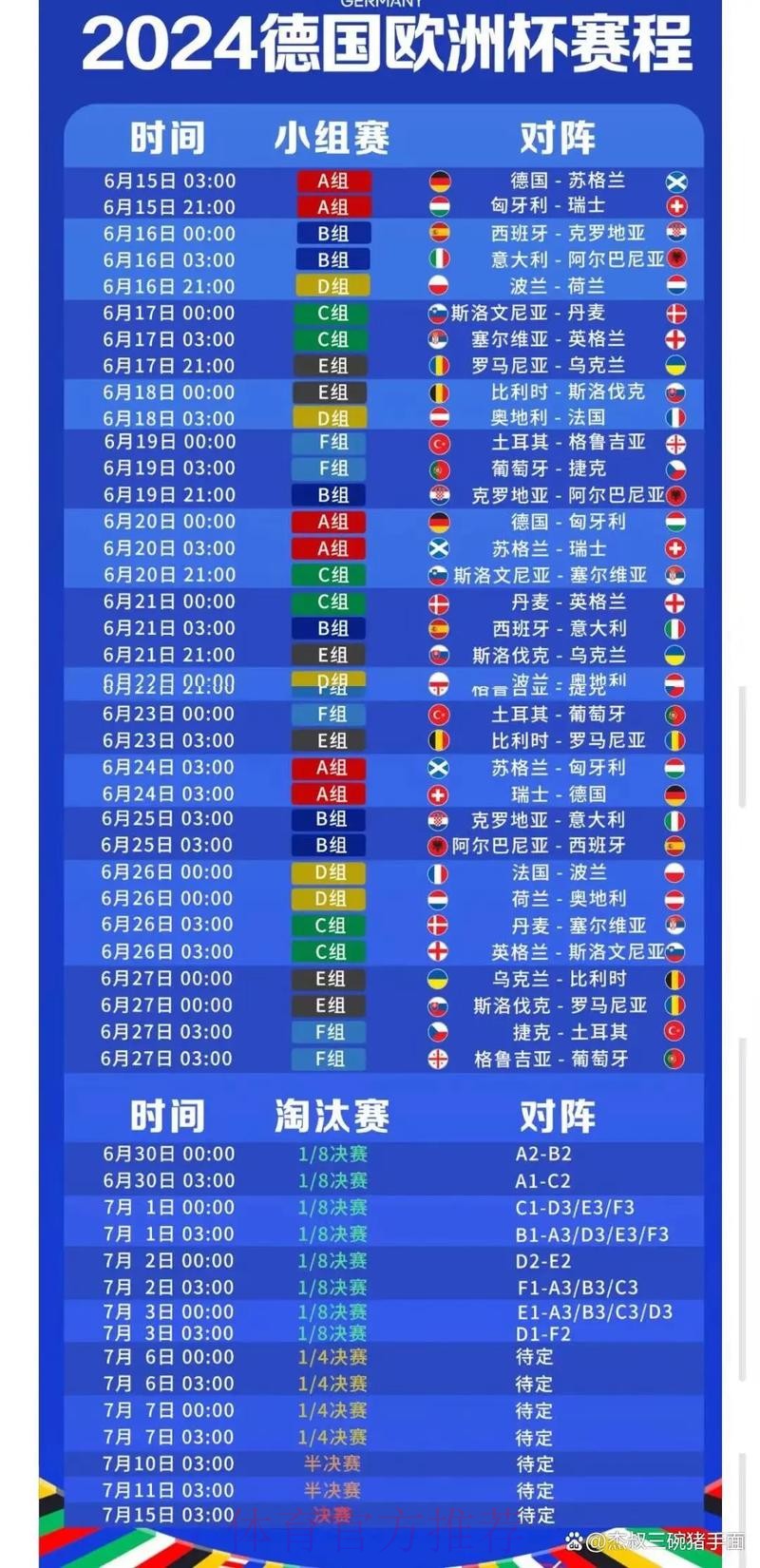 2026世界杯小组赛赛程中国时间完整安排查询入口