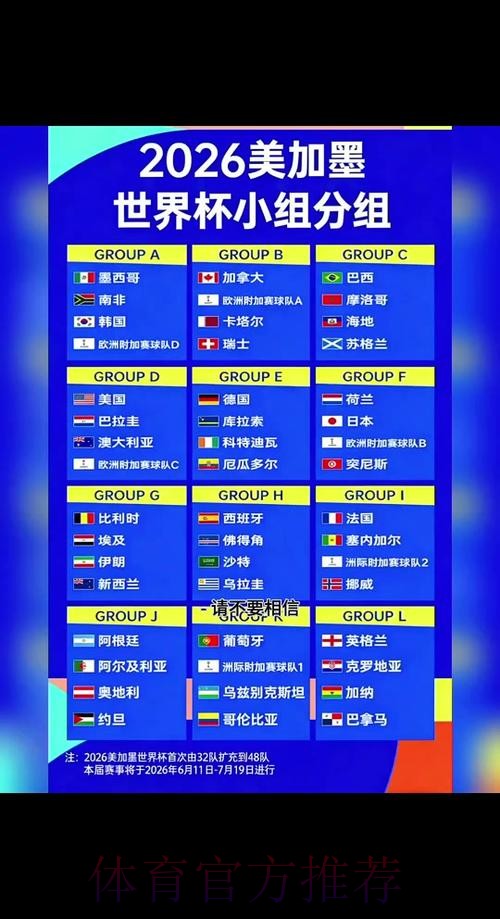2026世界杯赛程今日完整安排实时查看